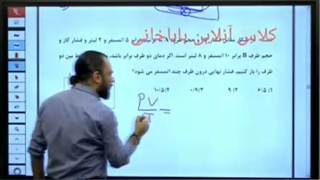 فیزیک ذهبی یا باباخانی