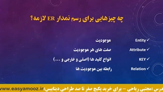 آموزش نمودار ER در پایگاه داده ها