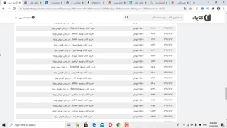کسب درآمد بالا از اینترنت - بهترین روش برای کسب درآمد بالا از اینترنت