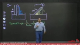 فیزیک یازدهم فرید شهریاری