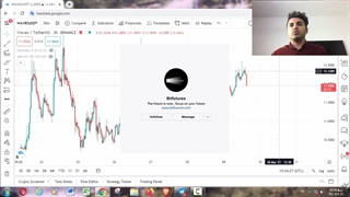 ٣راز مهم در مورد waves