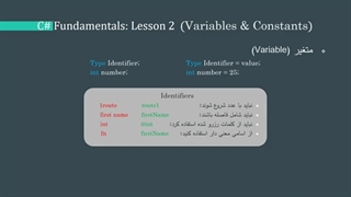 آموزش مقدماتی #C قسمت دوم