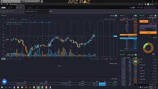 آموزش خرید از صرافی اکسیر