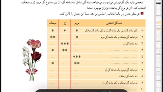 جایشگت های تکراری ٢