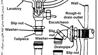 بستن لوله زیر سینک