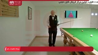 اسنوکر - نحوه ایستادن