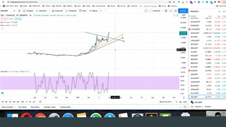 ارزدیجیتال sol چیست؟