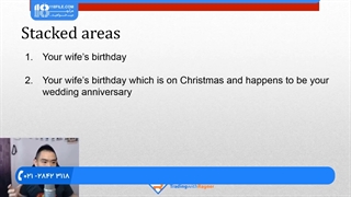 آموزش فارکس - بهبود ورود به معاملات
