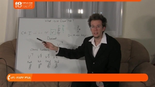 آموزش تئوری موسیقی هفتم‌های غالب و مغلوب