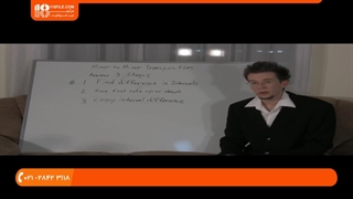 آموزش تئوری موسیقی انتقال مینور به مینور