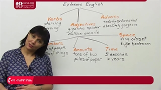 آموزش جملات اغراق شده در زبان انگلیسی