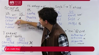 آموزش تفاوت های تلفظ آمریکایی و بریتانیایی