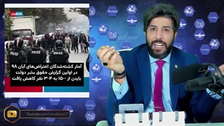 فوری_گزارش سالانه حقوق بشر آمریکا، 1500کشته آبانماه ایران حذف و 1200 نفر زنده شدن!