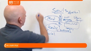 آموزش کنترل مسائل پیش و پا افتاده در زندگی زناشویی