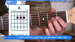 آموزش گیتار _ آشنایی با ساختار ورس کورس در آهنگ سازی