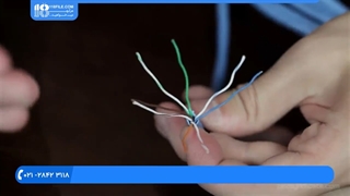 نصب دوربین مدار بسته :: انواع لنز و سنسورها