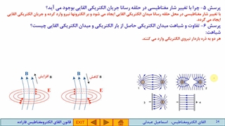 فیزیک 2- فصل4- جلسه 2- قانون القای الکترومغناطیس فاراده و قانون لنز و اثر دیا مغناطیس
