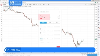 کسب سود از صعود و یا نزول قیمت ارزها