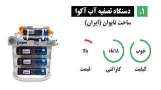 بررسی دستگاه تصفیه آب آکوا دیجی آب کالا