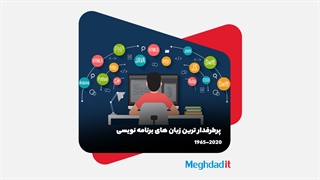پرطرفدارترین زبان های برنامه نویسی دنیا (2020-1965)