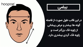 مدل مو مناسب انواع مدل صورت