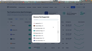 آموزش خرید بیت کوین در ایران به صورت گام به گام