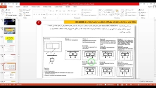 جلسه پنجم-طراحی و اجرای تابلوهای برق صنعتی LV و MV