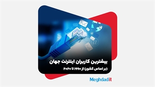 بیشترین کاربران اینتنرت جهان - از 1990 تا 2020