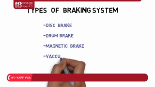 معرفی انواع سیستم ترمز خودرو
