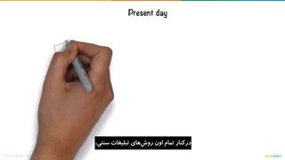 بازاریابی شبکه های اجتماعی چیست ؟ توضیح جامع و کامل