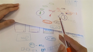 بلاکچین و بیتکوین به زبان ساده قسمت ۵ از ۶