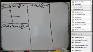 حسابان  فروردین