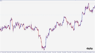 ترید لایو شماره دو