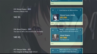 40 کارکتر انیمه ای رتبه بندی شده از نظر هوش همراه با تایپ شخصیتشون