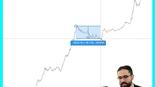 سیگنال فارکس بورس / در شرایط رکود بورس چه کنیم ؟