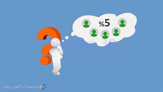 معامله گر سه بعدی قسمت 2
