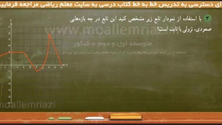 آموزش جامع ریاضی دوازدهم تجربی - بخش دوم حل تمرینات - درس اول - سوال سوم