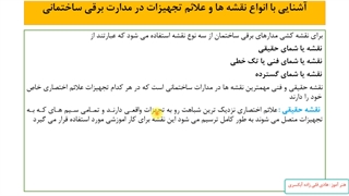 آشنایی با مدارات پایه برق ساختمان  -  شماره 1 - مقدمه