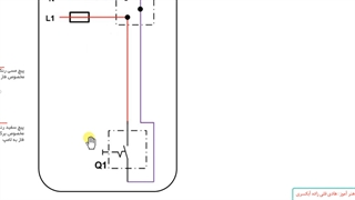 آشنایی با مدارات پایه برق ساختمان - شماره 2 – کلید تک پل