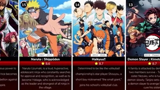 پر طرفدارترین انیمه های سریالی