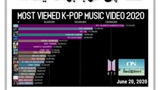 قدرت بلک پینک