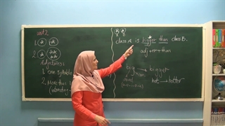 آموزش زبان انگلیسی دهم  "جلسه دوم  " lohegostaresh.com