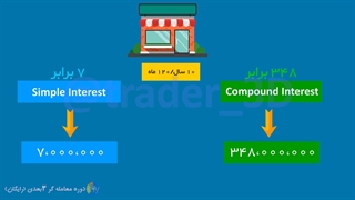معامله گر 3 بعدی قسمت 16