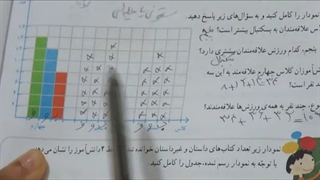 احمدی