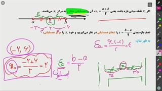 تبدیل 2021-04-15 11-07-57