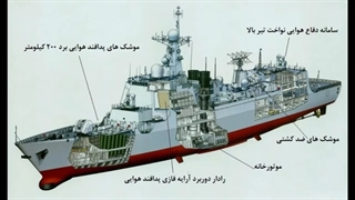 آشنایی با دست آوردهای پدافندی ارتفاع پست روز ارتش_ آذرمهر درجه دار ارتشی کشور