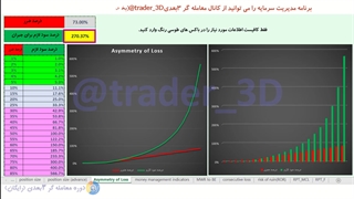 معامله گر سه بعدی قسمت 19