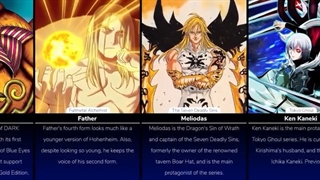 قوی ترین شخصیت در هر انیمه