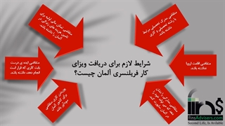 ویزای فریلنسری آلمان