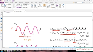 آشنایی با جریان متناوب AC (بخش دوم )- آشنایی با ویژگی های شکل موج جریان متناوب